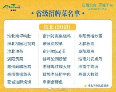 ​吃货看过来！63道安徽招牌菜出炉