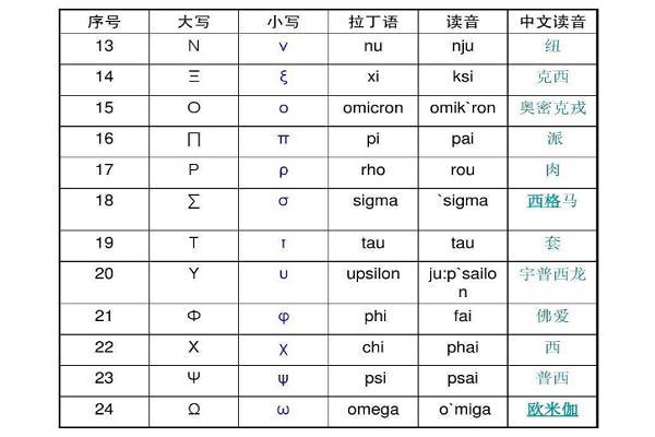 teu是什么意思（teu的含义）