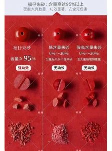 ​朱砂的真假鉴别方法（朱砂辨别三法推荐）