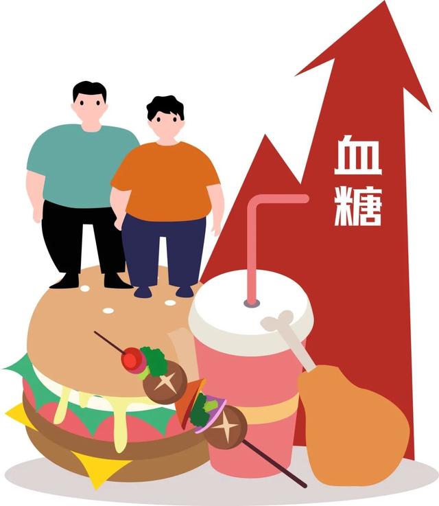 糖尿病的知识点总结（关于糖尿病一篇文章说透）(1)