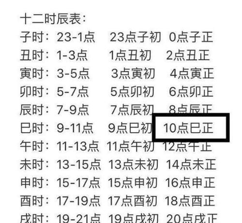 晚上8点左右是什么时辰属什么生肖