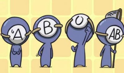 ​b型血的人 B型血人的性格特点