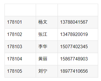 如何制作简易电子版通讯录_学生通讯录的制作 如何制作简易电子版通讯录_学生通讯录的制作