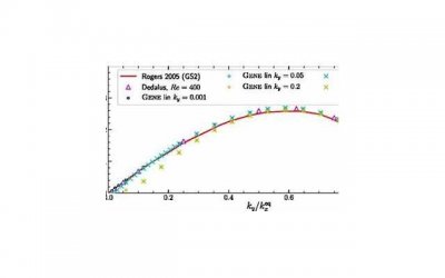 ​老婆多次出轨了怎样处理