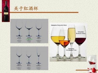 ​红酒的法语发音怎么读？红酒的法语发音怎么说