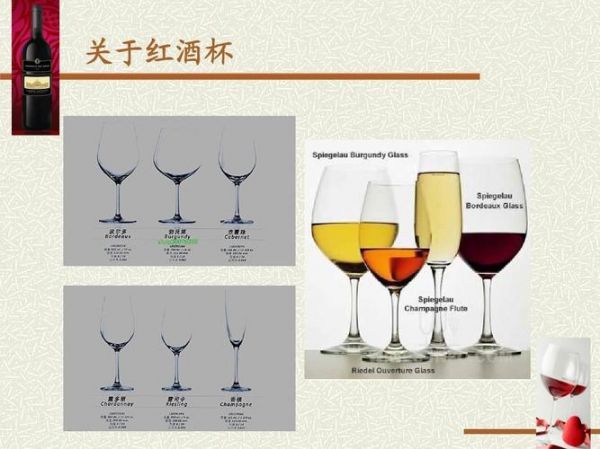 红酒的法语发音