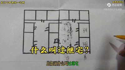 ​什么叫过继宅。