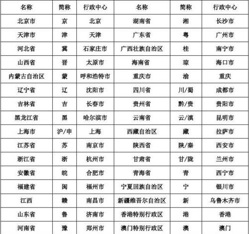 劳动法上的用人单位指什么