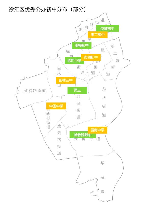 上海徐汇区位置怎么样(不要错过徐汇区)(4)