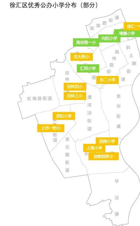 上海徐汇区位置怎么样(不要错过徐汇区)(3)