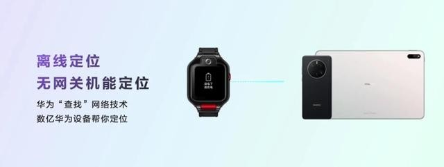 华为儿童手表5x pro怎么使用（华为儿童手表5X系列发布）(3)