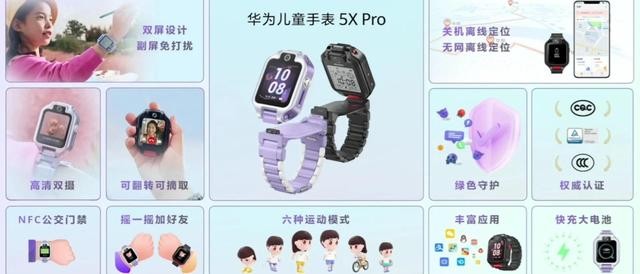 华为儿童手表5x pro怎么使用（华为儿童手表5X系列发布）(9)