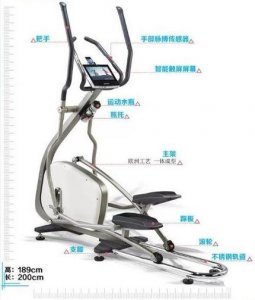 ​椭圆机正确使用方法图解