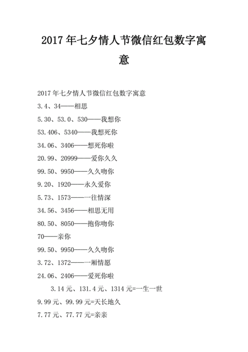 红包数字代表的意思大全（红包数字代表的意思介绍）