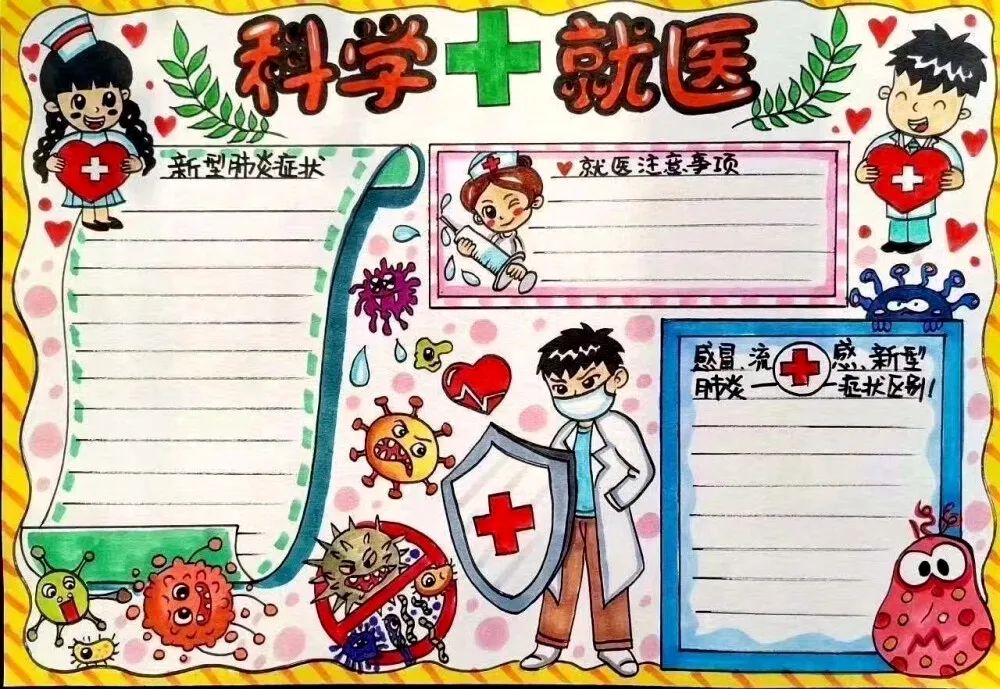 32种抗击疫情病毒手抄报内容，收藏备用哦