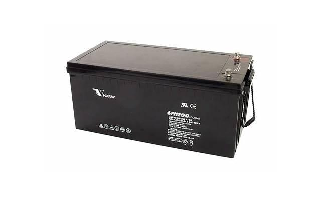 运动员加油鼓励稿200字(运动员加油鼓励稿200字怎么写)