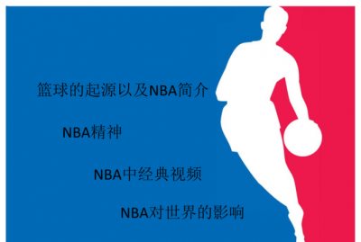 ​nba由来，张伯伦名字由来？