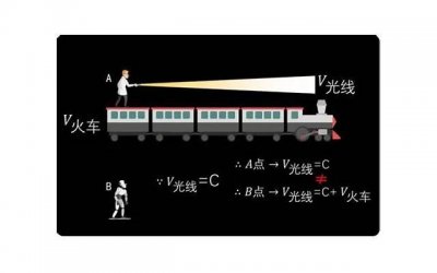 ​一张图告诉你，夫妻两人在吵架时，男人都在想什么？