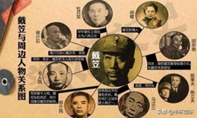 ​国民党国防部保密局在大陆期间，密布在全国的各个工作站首脑