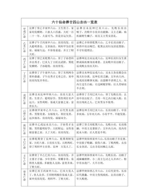 我的祖先生于己亥年