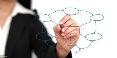 ​白酒怎么加工？白酒怎么加工好喝