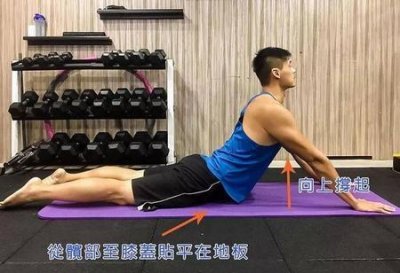 ​腰背痛怎么治疗(怎么治疗腰酸背痛的方法)