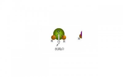 ​失去一个人的伤感心情说说