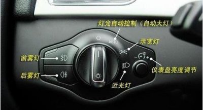 ​车内按键标识大全（图解），你值得收藏