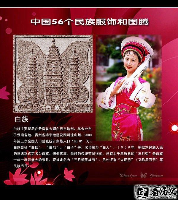 白族服饰与图腾