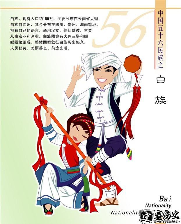 白族简介（卡通版）
