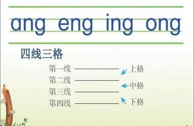 ​后鼻韵母有哪些字母(拼音后鼻韵母ang,eng,ing,ong知识点小结)
