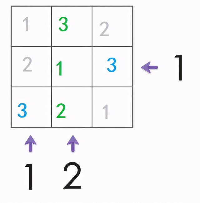 少儿益智数独（益智教具烧脑又好玩）(12)
