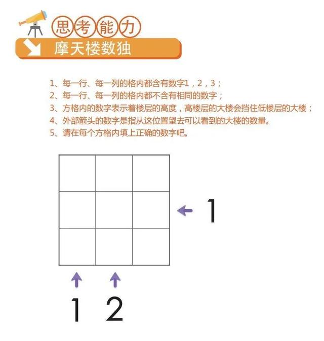 少儿益智数独（益智教具烧脑又好玩）(9)