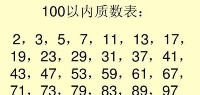 质数,约数,合数是什么