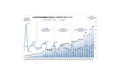 ​女朋友提出分手应该尊重她的选择(女朋友不提出分手但对你态度很差)