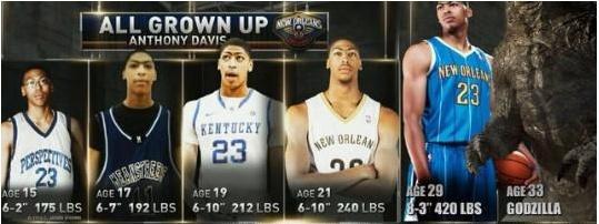 乔丹一年长高17CM，浓眉哥进NBA还在长高