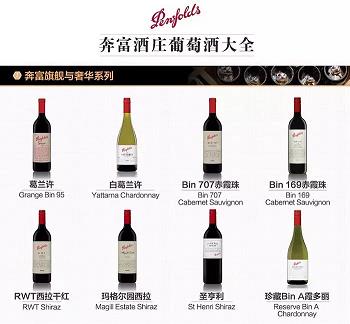 贵州安酒集团有限公司