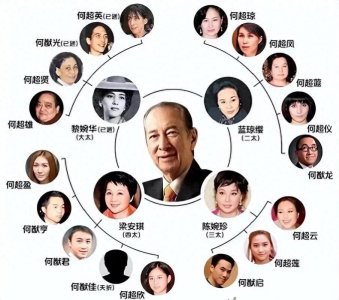 ​明明赌王何鸿燊有17个子女，为何他到了98岁才有第一个孙子