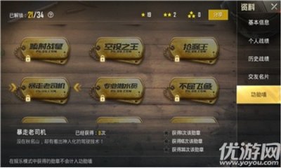 ​刺激战场暴走老司机称号怎么得？暴走老司机称号获得攻略