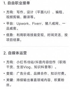 ​deepseek告诉你，上班族下班后可以做的10的副业，看看哪些适合你