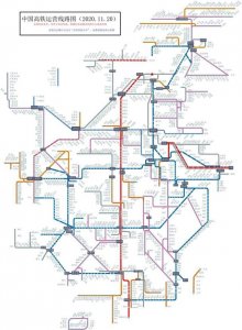 ​中国高铁运营线路图20201120