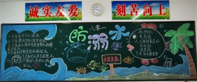 ​防溺水安全教育宣传黑板报