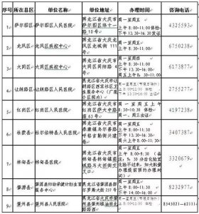 ​9家定点健康体检机构可办理健康证