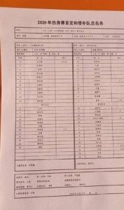 ​1:0，鲁能与泰州远大热身赛，文超进球 鲁能暂时落后