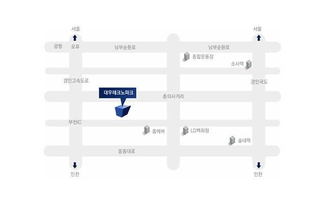 情侣感情升温的技巧 男女朋友感情升温的最好办法