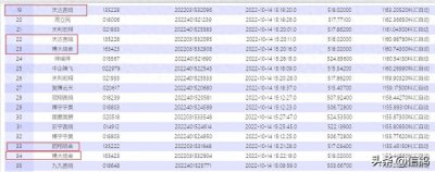 ​信鸽比赛高位获奖，却拒绝验鸽，鸽友：难道心里有鬼？
