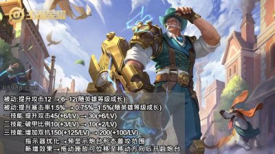 ​11月17日王者荣耀正式服更新，完整更新内容一览!