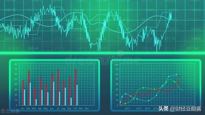 ​什么是新经济？