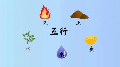 ​五行究竟是什么？源自于哪里？其实五行远比我们想象中深远