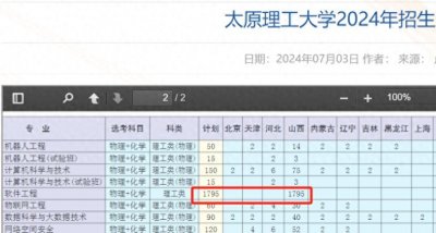 ​什么样的博士会有好的发展？